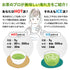 摘み取り日飲み比べ5種ギフト